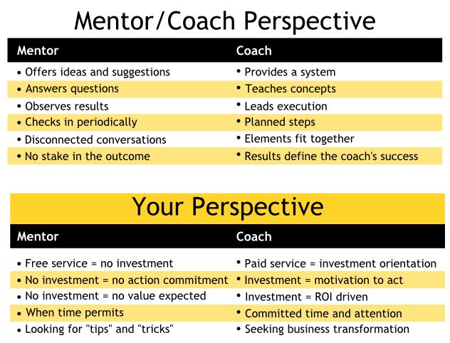 Mentor-vs.-Coach-Table - Jeremy Vickers